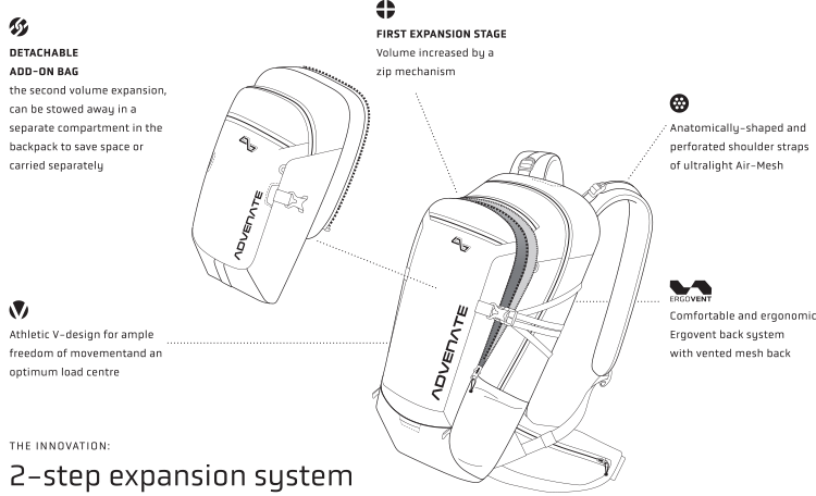Advenate Symphony 18+2+4